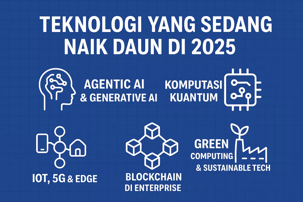 Teknologi yang Sedang Naik Daun di 2025: AI Agentik, Generative AI, Quantum, IoT, Blockchain &amp; Green Tech